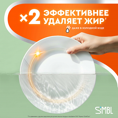 Гель для мытья посуды Simbl сочный мандарин 4