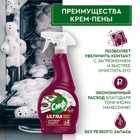 КРЕМ-ПЕНА СИФ ULTRA АНТИЖИР+ЗАЩИТА 9