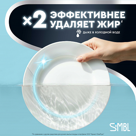 Гель для мытья посуды Simbl цветы 4