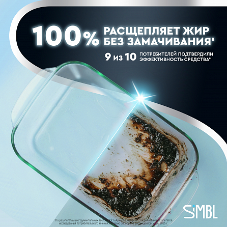 Гель для мытья посуды Simbl цветы 6